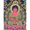 Pancha Buddha Thangka – A Representation of the Five Wisdom Tathagatas