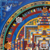 Kalachakra Mandala Tibetan Thangka Painting - Art Of Tibet