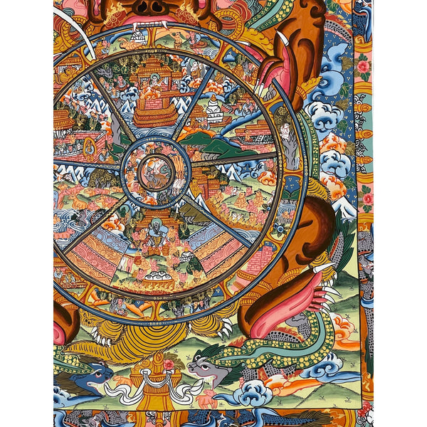 Wheel Of Life Masterpiece Thangka - Art Of Tibet