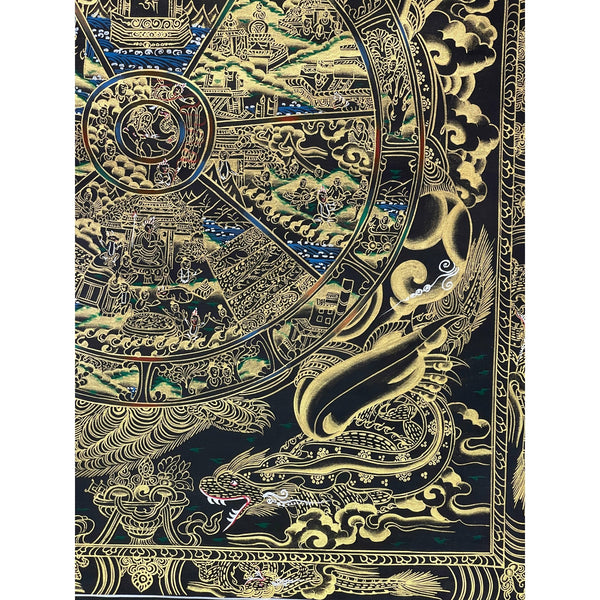Wheel Of Life Tibetan Thangka Painting - Art Of Tibet