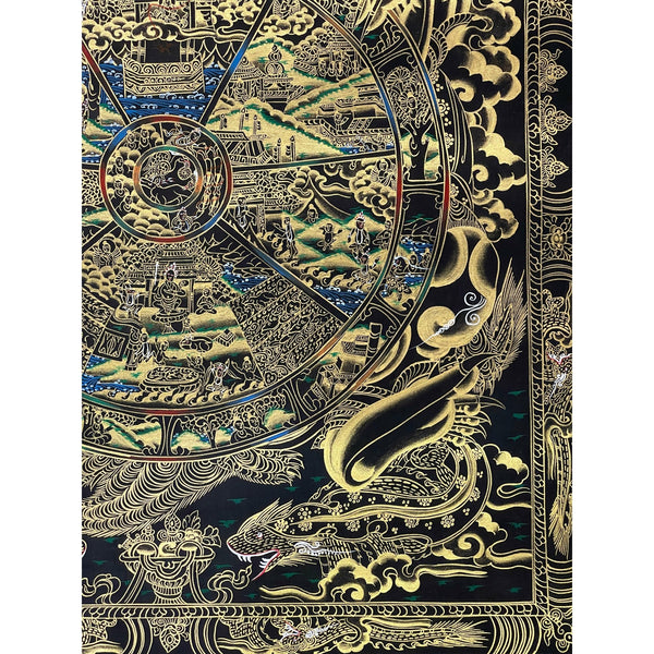 Wheel Of Life Tibetan Thangka Painting - Art Of Tibet