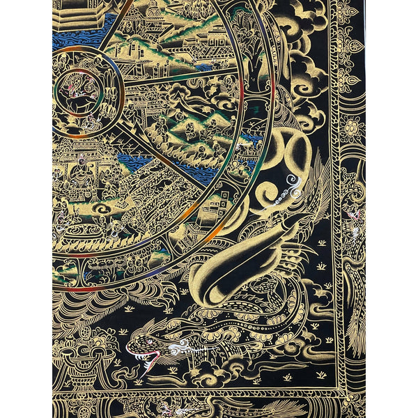 Wheel Of Life Tibetan Thangka Painting - Art Of Tibet