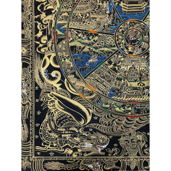 Wheel Of Life Tibetan Thangka Painting - Art Of Tibet