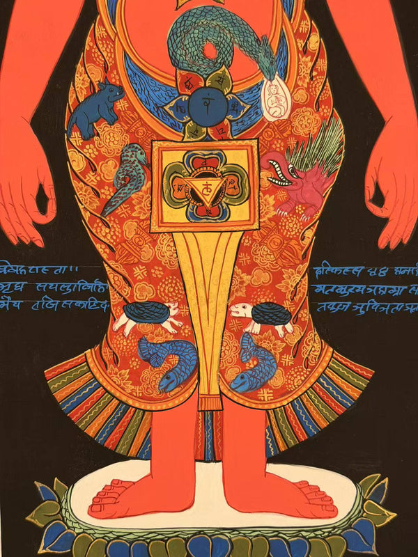 7 Chakra Thangka Painting - Art Of Tibet