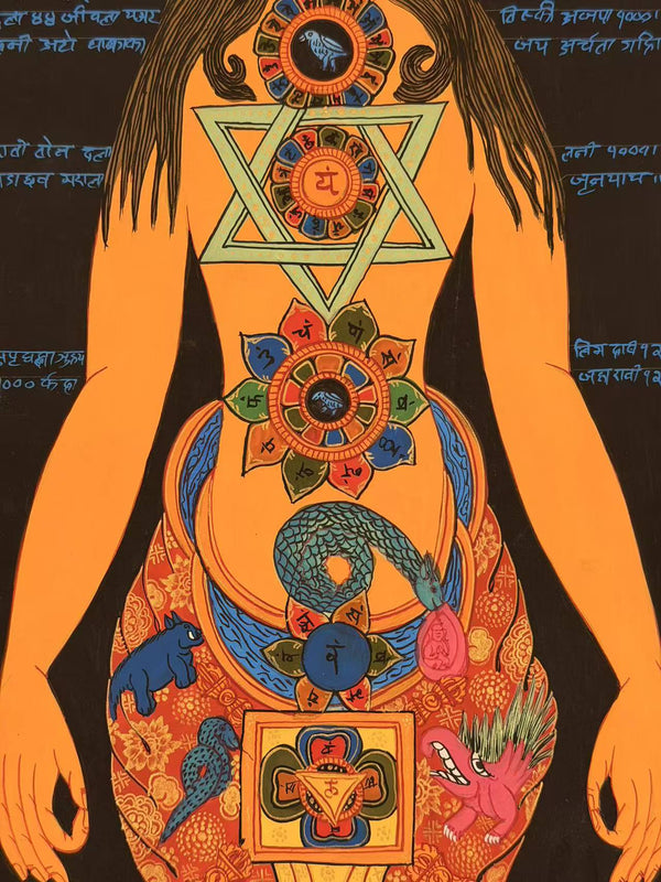 7 Chakra Thangka Painting - Art Of Tibet