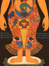 7 Chakra Thangka Painting - Art Of Tibet