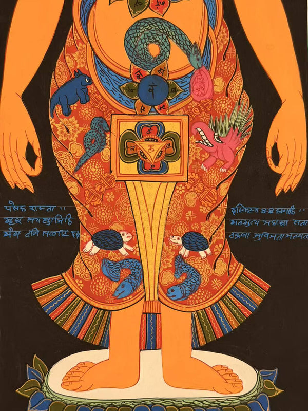 7 Chakra Thangka Painting - Art Of Tibet