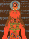 7 Chakra Thangka Painting - Art Of Tibet
