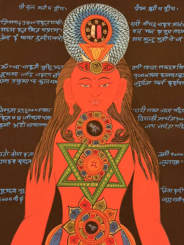 7 Chakra Thangka Painting - Art Of Tibet