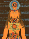 7 Chakra Thangka Painting - Art Of Tibet
