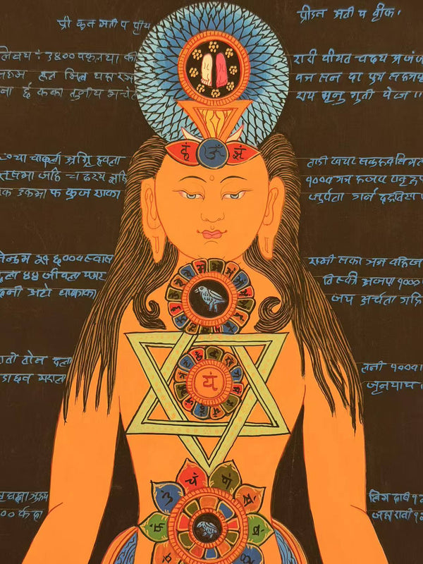 7 Chakra Thangka Painting - Art Of Tibet