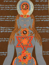 7 Chakra Thangka Painting - Art Of Tibet