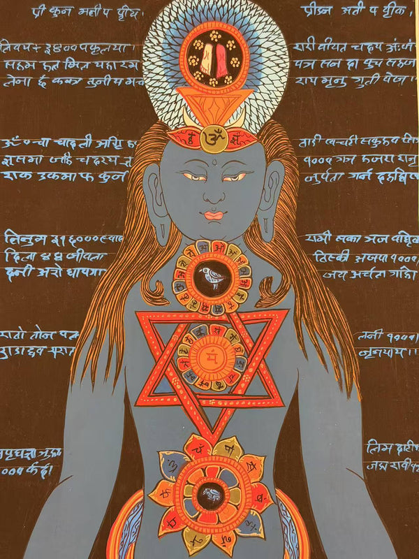 7 Chakra Thangka Painting - Art Of Tibet