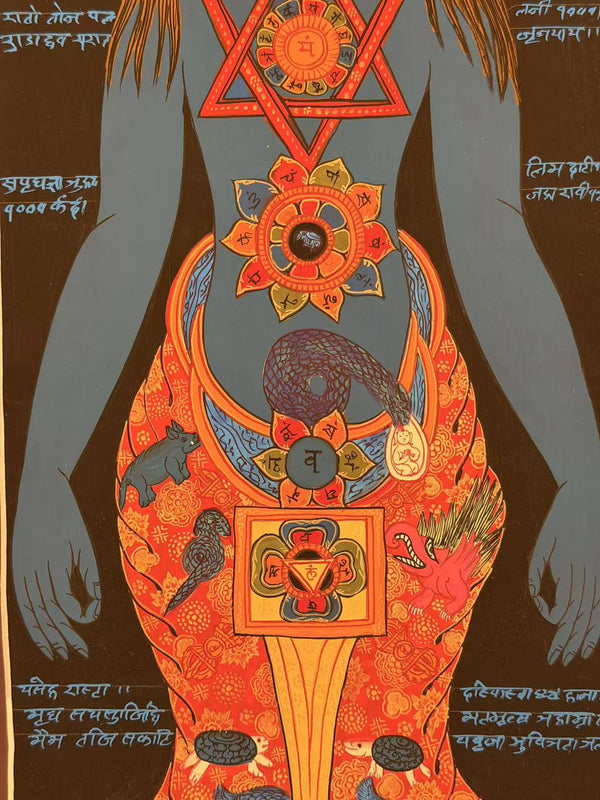 7 Chakra Thangka Painting - Art Of Tibet