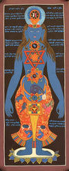 7 Chakra Thangka Painting - Art Of Tibet
