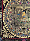 Shakyamuni Buddha Mandala Thangka