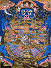 Wheel Of Life Masterpiece Thangka