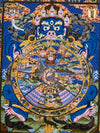 Wheel Of Life Masterpiece Thangka