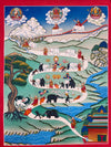 Way To Heaven Thangka