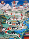 Way To Heaven Thangka