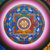 Shree Yantra Mandala Thangka