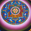 Shree Yantra Mandala Thangka