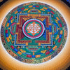 Shree Yantra Mandala Thangka