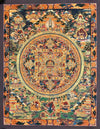 Buddha Life Story Mandala Thangka