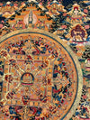 Buddha Life Story Mandala Thangka
