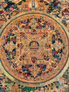 Buddha Life Story Mandala Thangka