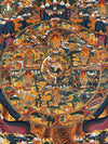 Wheel Of Life Masterpiece Large Thangka