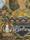 Manjushri Large Thangka