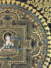 Kalachakra Mandala Tibetan Thangka Painting