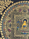 Kalachakra Mandala Tibetan Thangka Painting