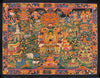 Buddha Life Story Thangka