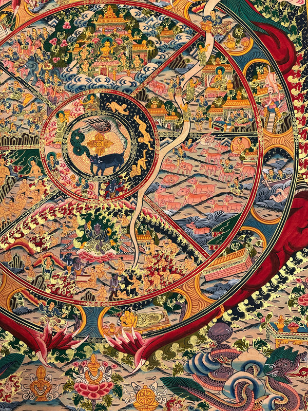 Wheel Of Life Masterpiece Thangka
