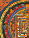 Kalachakra Mandala Tibetan Thangka Painting