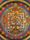 Kalachakra Mandala Tibetan Thangka Painting