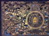 Buddha Life Story Thangka