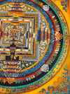 Kalachakra Mandala Tibetan Thangka Painting