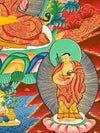 Shakyamuni Buddha Thangka