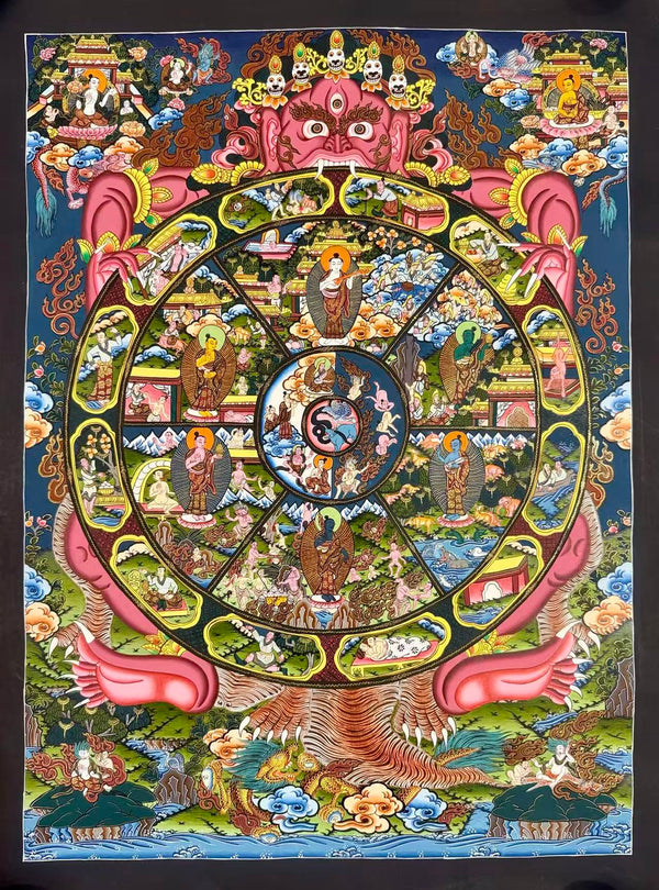 Wheel Of Life Masterpiece Thangka