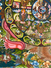 Wheel Of Life Masterpiece Thangka