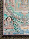 Chenrezig Mandala Silver Thangka