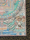 Chenrezig Mandala Silver Thangka
