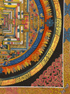 Kalachakra Mandala Tibetan Thangka Painting