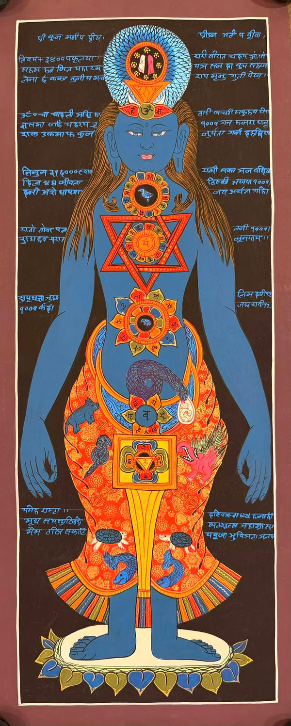 7 Chakra Thangka Painting