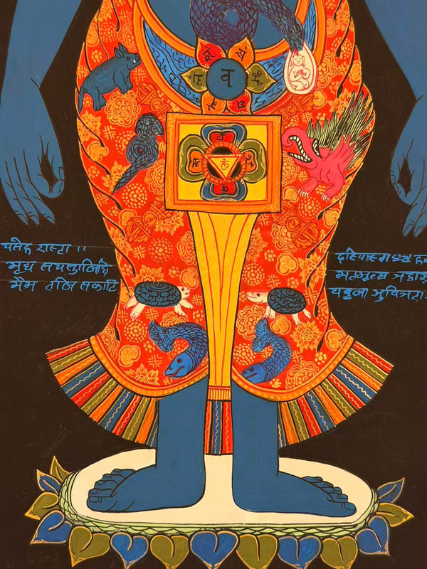 7 Chakra Thangka Painting
