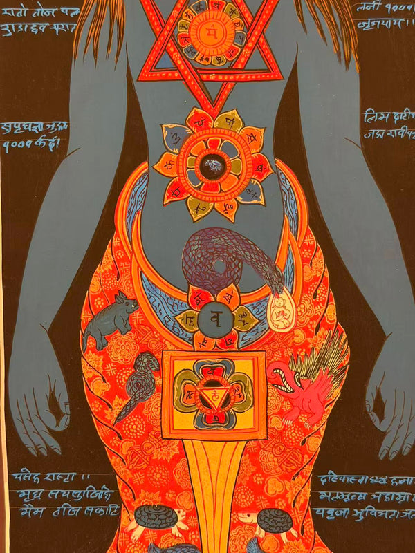 7 Chakra Thangka Painting