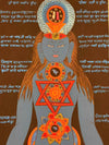 7 Chakra Thangka Painting